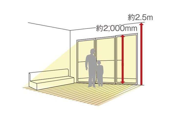 建物・設備
