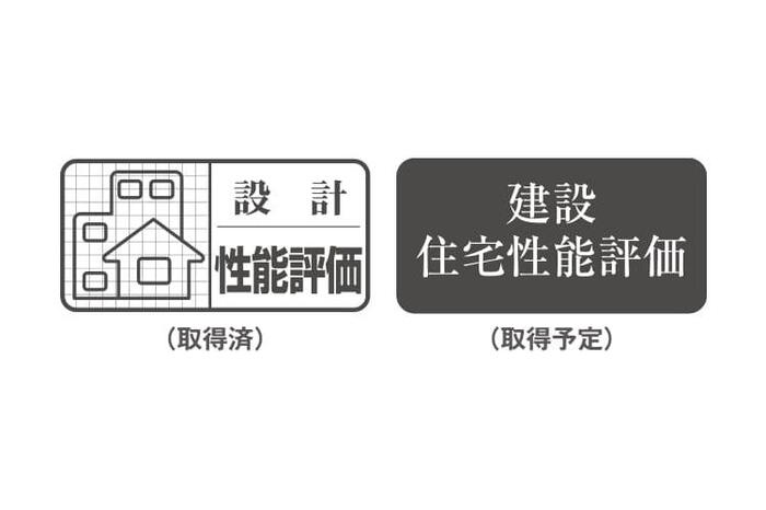 建物・設備