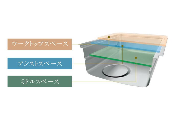 室内・設備
