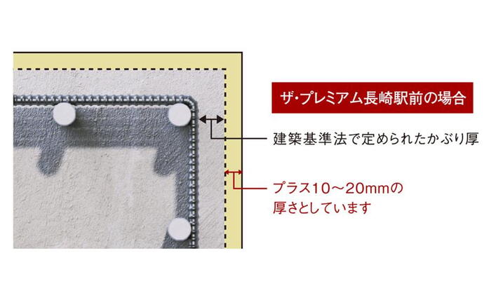 建物・設備