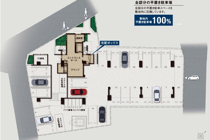 建物・設備