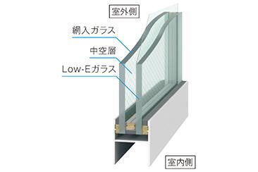 建物・設備