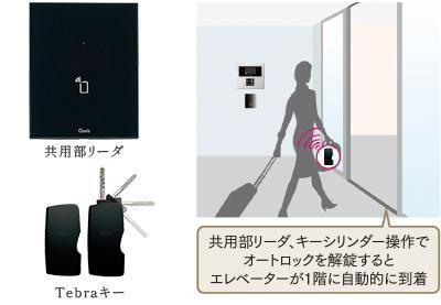 建物・設備