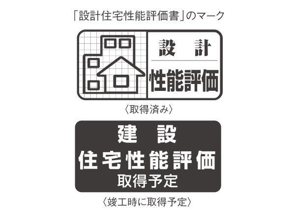 建物・設備