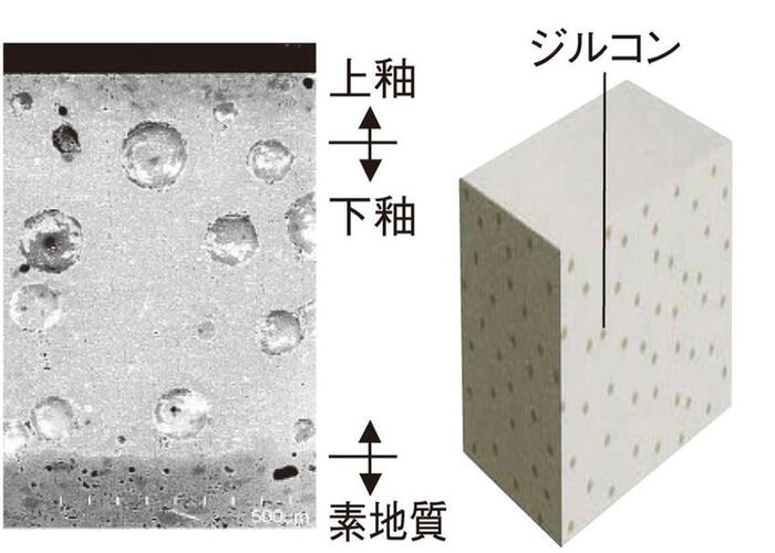 室内・設備