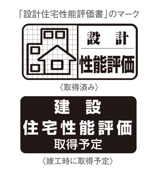 建物・設備