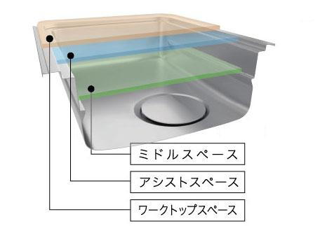 室内・設備