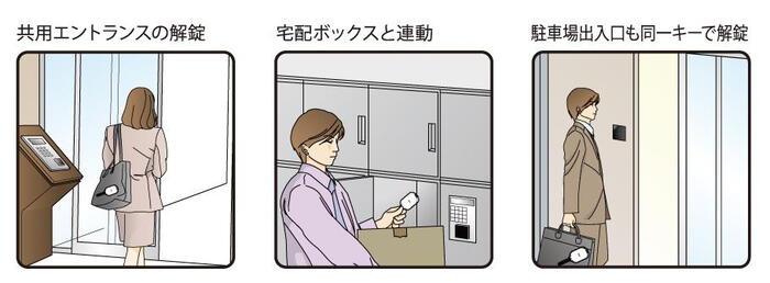 建物・設備