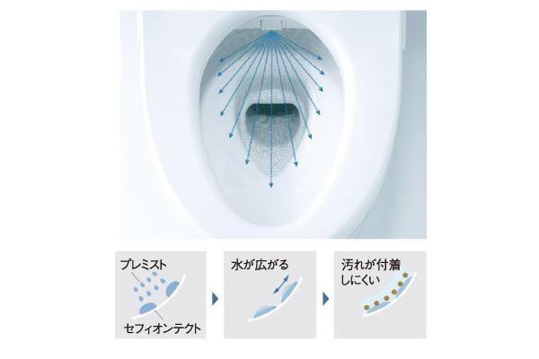 室内・設備