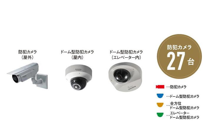 建物・設備