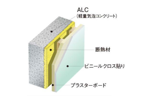 建物・設備