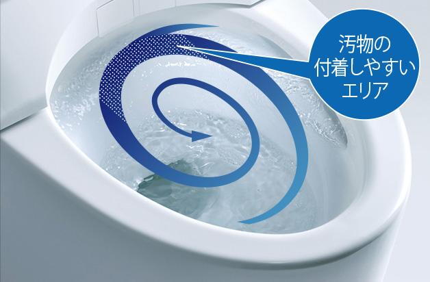 室内・設備