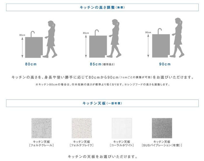 室内・設備