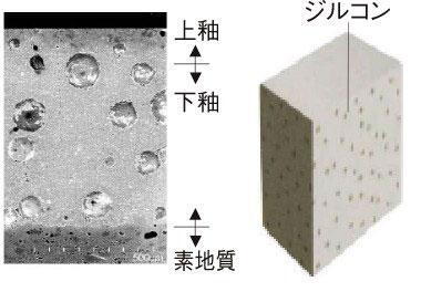室内・設備