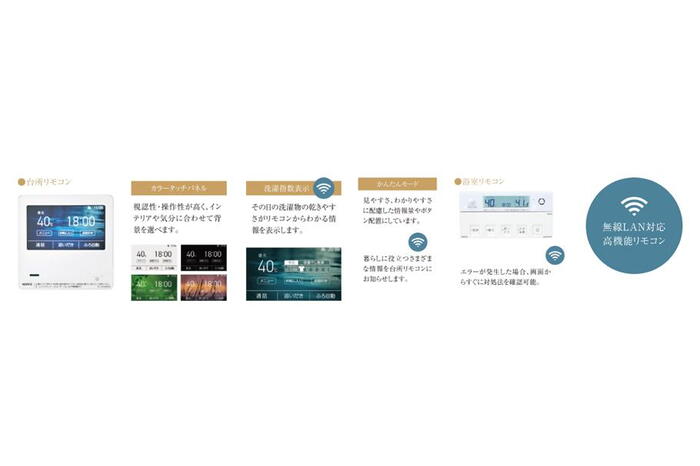 室内・設備