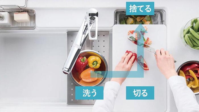 室内・設備