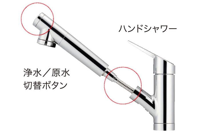 室内・設備