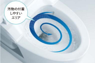 室内・設備