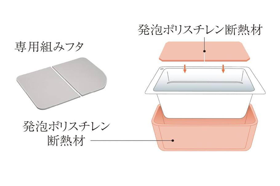 室内・設備