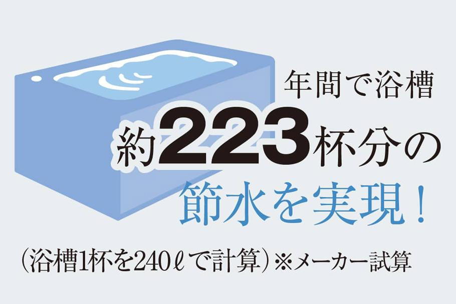 室内・設備
