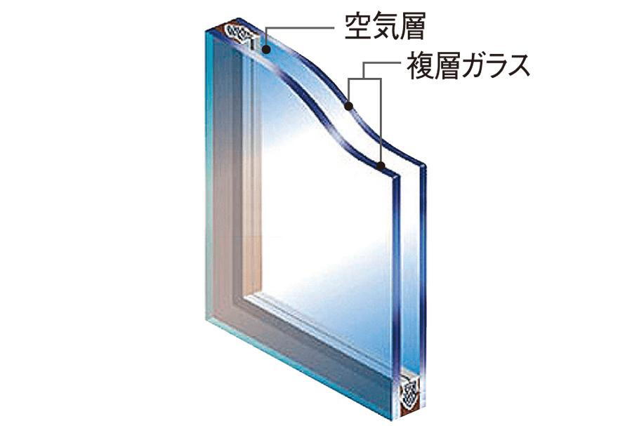 建物・設備