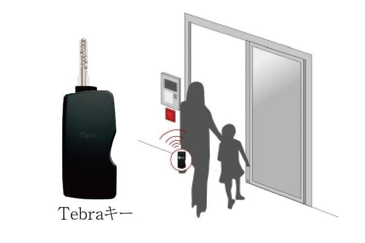 建物・設備