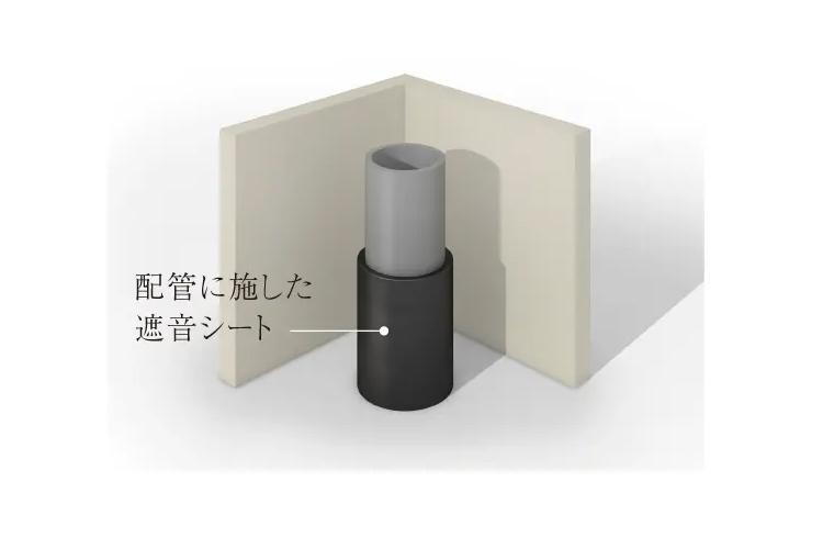 建物・設備