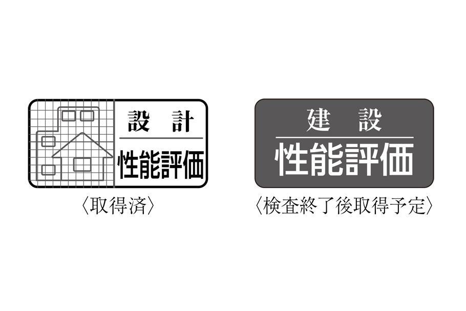建物・設備
