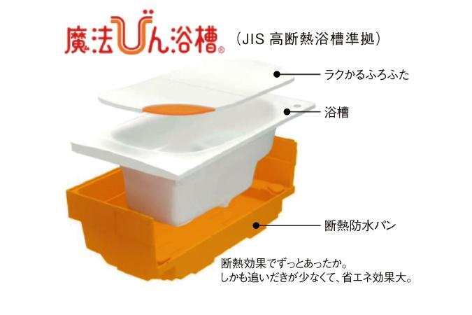 室内・設備