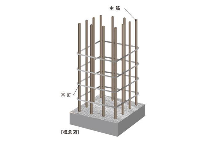 建物・設備