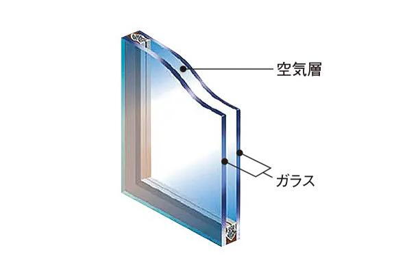 建物・設備