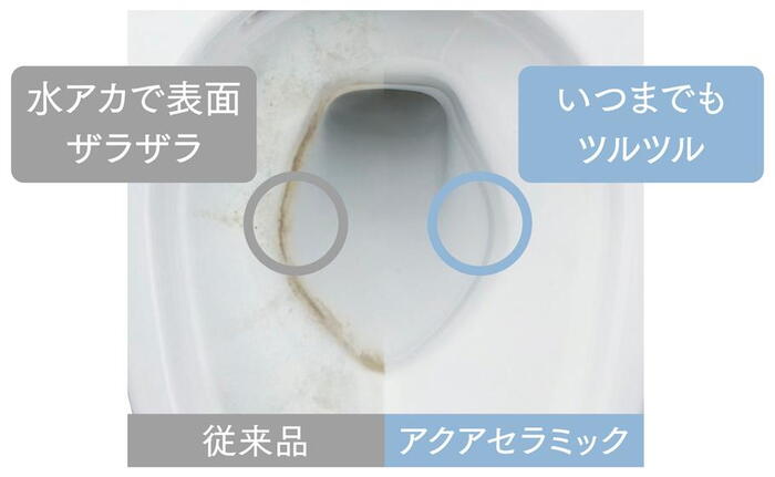 室内・設備