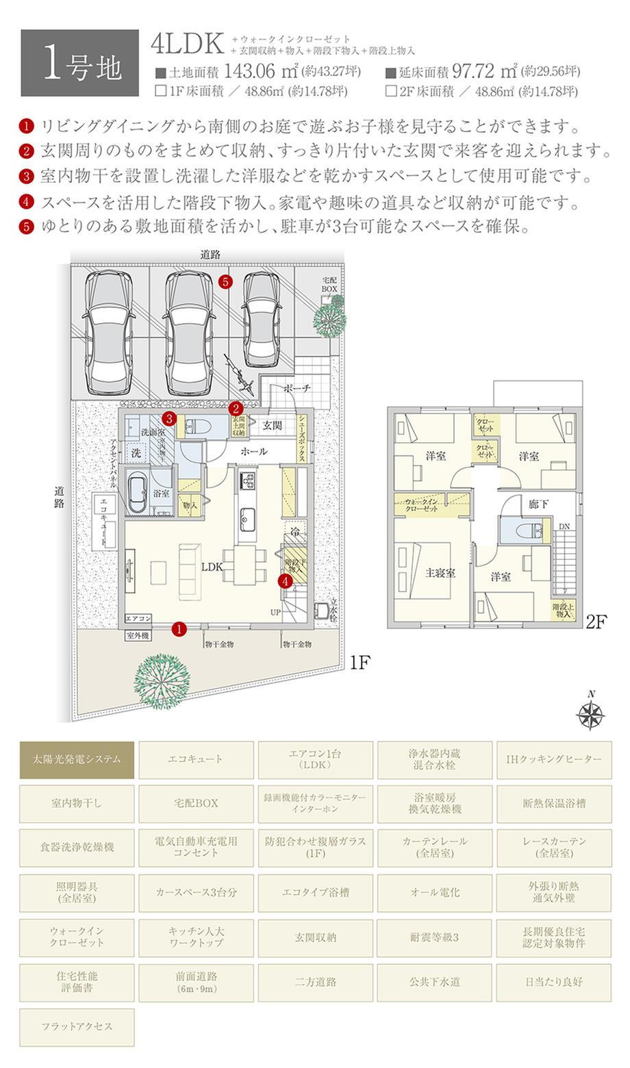 物件写真