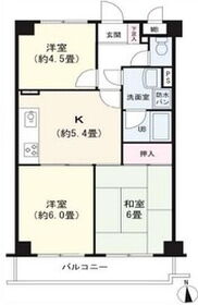 区分マンション キャッスルマンション中野新橋 収益物件・投資物件