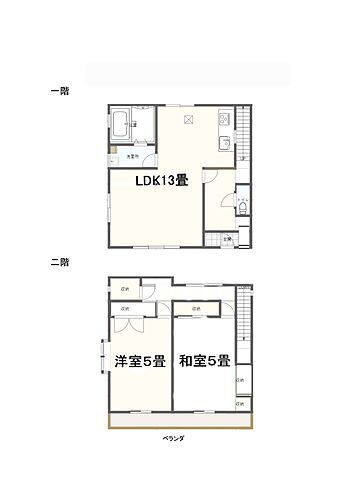 工場・倉庫・他 川越市大字藤間 中古戸建 収益物件・投資物件