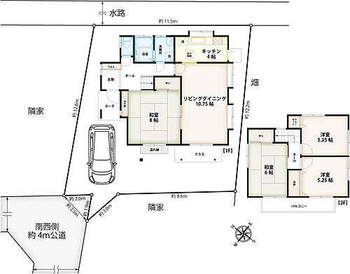 店舗付き住宅 埼玉県久喜市下早見1133-29 880万円 10.09％ 1983年12月(築41年7ヶ月)の物件詳細