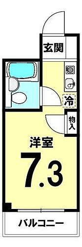 神奈川県横須賀市公郷町1丁目 衣笠駅 区分マンション 物件詳細