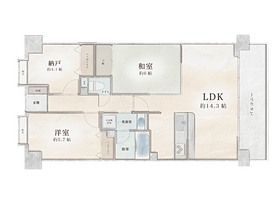 区分マンション レクセルマンション北綾瀬 収益物件・投資物件