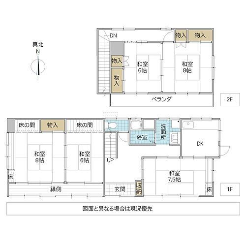 ひたちなか市高野