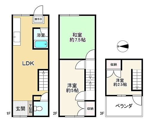淀川区東三国２丁目　中古テラスハウス