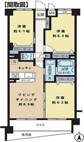 区分マンション ダイアパレスリバーサイド府中是政 収益物件・投資物件