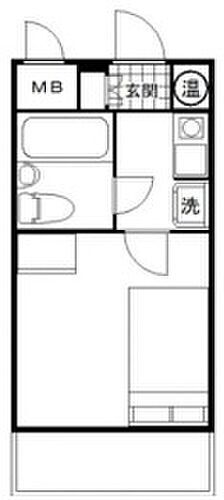 区分マンション マックポナム代々木公園 収益物件・投資物件