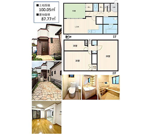 足立区青井６丁目　一戸建て