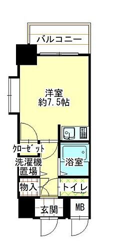 区分マンション 広島県福山市御門町1丁目 500万円 1991年6月(築34年1ヶ月)の物件詳細