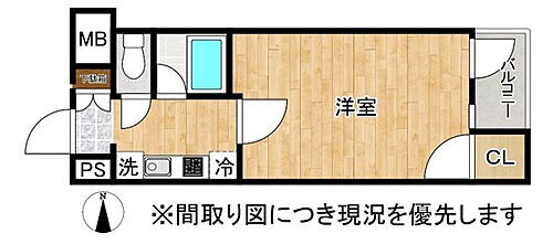 セントパレス王子