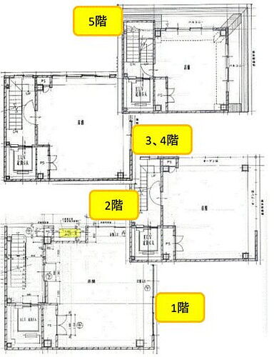 東京都台東区浅草１丁目 浅草