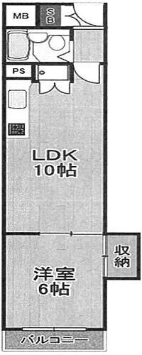 区分マンション 大阪府大阪市大正区泉尾1丁目17-30 990万円 1981年12月(築42年7ヶ月)の物件詳細