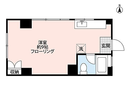 区分マンション 北沢スターハイツ 収益物件・投資物件