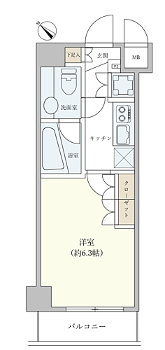 区分マンション ヴォーガコルテ馬込アジールコート 収益物件・投資物件
