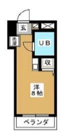 区分マンション アーバンヒルズ新小岩第2 収益物件・投資物件